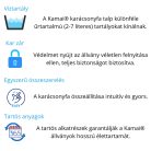 Karácsonyfa talp 2 méteres fához több színben